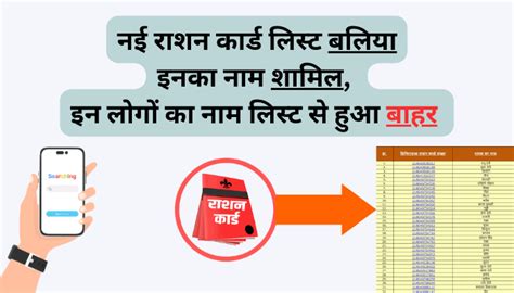 smart card list ballia|Ballia Ration Card List 2024: बलिया राशन कार्ड लिस्ट.